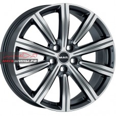 MAK Birmingham 8,5x20/5x112 D66,6 ЕТ28 Gunmetal